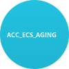 ACC_ECS_AGING
