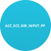 ACC_ECS_DIR_INPUT_PP