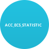 ACC_ECS_STATISTIC