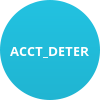ACCT_DETER