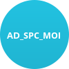 AD_SPC_MOI