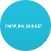 FMRP_RW_BUDGET